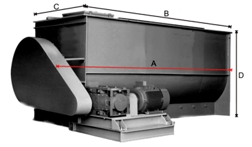 Mezclador horizontal